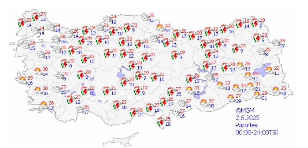 Pazartesi